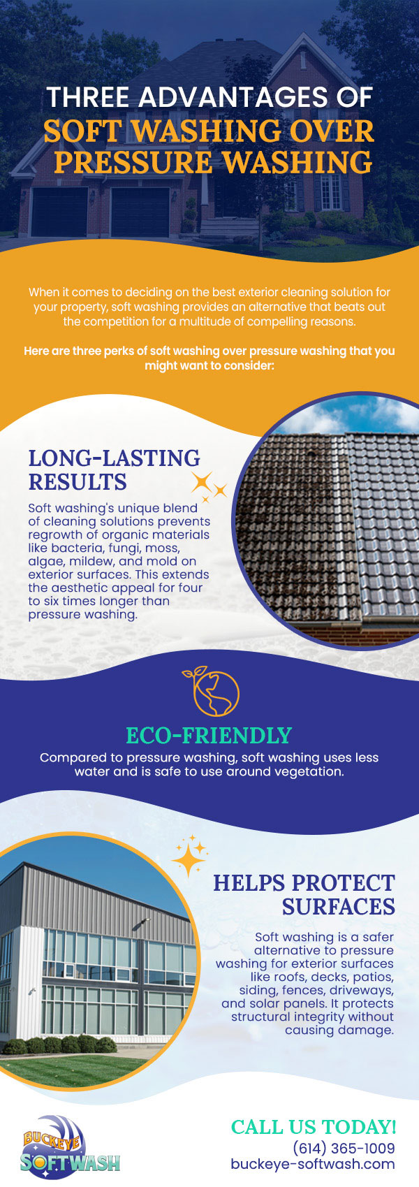 Four Signs You Need to Schedule a Gutter Cleaning